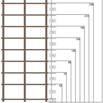 Hylly 2/9 270x96cm Wenge