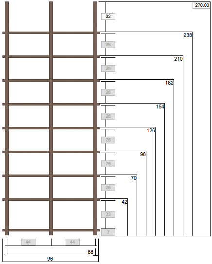 Hylly 2/9 270x96cm Wenge