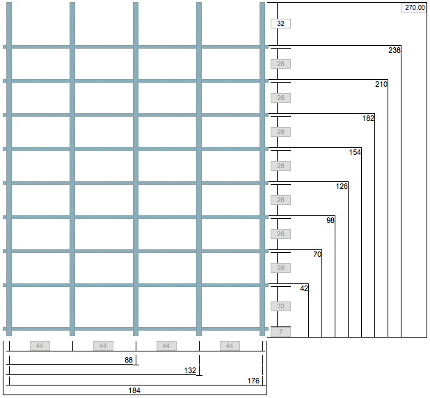 Hylly 4/9 270x184cm Vanha sininen
